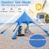 Outdoor Shades Camping Holiday Traveling Canopy - Blue - Canopy